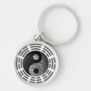 Pesquisar por yin yang chaveiros Dragão