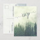Pesquisar por pine forest cartoes postais Aquarela
