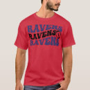 Pesquisar por ravens roupas Música