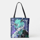 Pesquisar por cyberpunk acessorios Anime