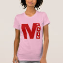 Pesquisar por calcio roupas Jersey