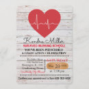 Pesquisar por cardio convites Convidados