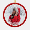 Pesquisar por filigrana ornamentos Natal