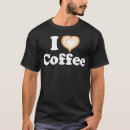 Pesquisar por cafe latte roupas Xícara de café