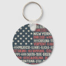 Pesquisar por estados unidos da américa chaveiros Patriótica