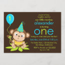 Pesquisar por primeiro aniversario azul e marrom convites Macaco