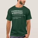 Pesquisar por forense criminoso roupas Criminologia