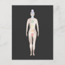 Pesquisar por reiki cartoes postais Cura