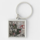 Pesquisar por matéria têxtil chaveiros Design