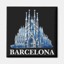 Pesquisar por barcelona imas Catalunha