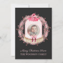 Pesquisar por bebê primeiro natal Qualquer pessoa