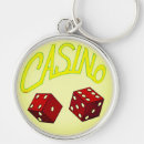 Pesquisar por dice chaveiros Casino