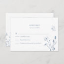 Pesquisar por borboletas azuis cartoes postais Convidados