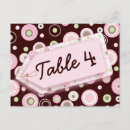 Pesquisar por rosa marrom cartoes postais Para ela