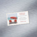 Pesquisar por agência viagens de cartao de visita Cliente