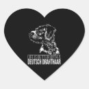 Pesquisar por deutsche adesivos Cão