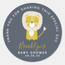 Pesquisar por leão bonito adesivos Convidados