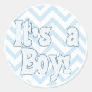 Pesquisar por zigzag adesivos Azul