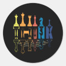 Pesquisar por chess adesivos Xadrez