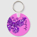 Pesquisar por cor de rosa da borboleta chaveiros Roxo
