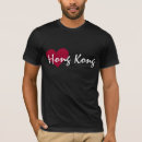 Pesquisar por kong camisetas Porcelana