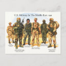 Pesquisar por uniforme militar cartoes postais Camuflagem