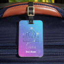 Pesquisar por libra bagagem tags Horóscopo