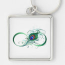 Pesquisar por penas coloridas chaveiros Pavão