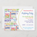 Pesquisar por de anos feliz 40 aniversário convites Qualquer pessoa