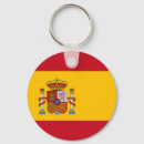 Pesquisar por espanhol chaveiros Flag