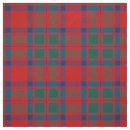 Pesquisar por mackintosh Tartan