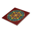 Pesquisar por flor do fractal azulejos Para todos