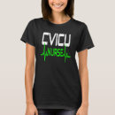 Pesquisar por cvicu camisetas Apreciação
