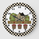 Pesquisar por país relogios de parede Para todos