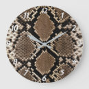 Pesquisar por falso relogios de parede Qualquer pessoa