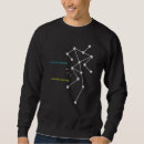 Pesquisar por anomalia roupas Sls