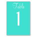 Pesquisar por azul brilhante cartoes de mesa Qualquer pessoa