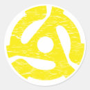 Pesquisar por rpm adesivos Registro