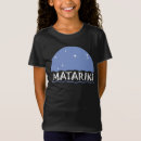 Pesquisar por camiseta de nova zelândia camisetas Para crianças