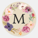 Pesquisar por floral wreath adesivos Qualquer pessoa