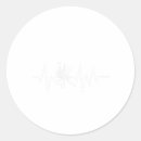 Pesquisar por barber adesivos Barba