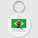 Pesquisar por seleções chaveiros Equipe