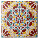 Pesquisar por padrões geométricos azulejos Étnico