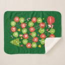 Pesquisar por escadas mantas Para crianças