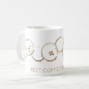 Pesquisar por compra canecas Compra de café