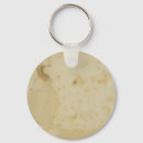 Pesquisar por envelhecido chaveiros Antiguidade