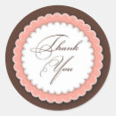 Pesquisar por cha de bebe menina adesivos Convidados