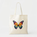 Pesquisar por borboleta desenho bolsas Natureza