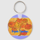 Pesquisar por tomate chaveiros Jardinagem