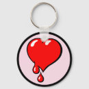 Pesquisar por pop art chaveiros Qualquer pessoa